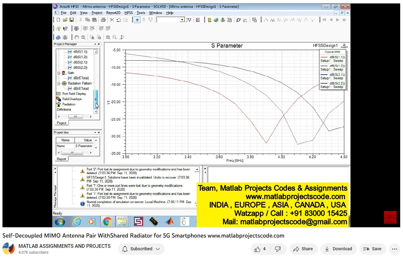 SelfDecoupled MIMO Antenna Pair WithShared Radiator for 5G Smartphones